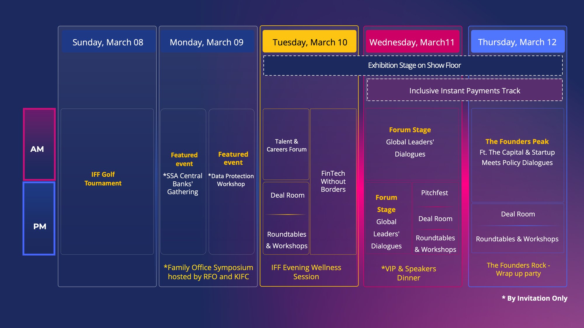 171225_Program Overview_MK